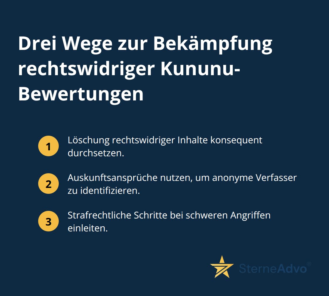 Kompakte Übersicht der zentralen rechtlichen Gegenmaßnahmen für Arbeitgeber in Deutschland - kununu schlechte bewertung
