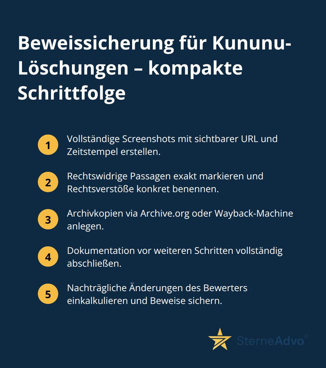 Kompakte Schrittfolge zur rechtssicheren Dokumentation vor der Löschung von Kununu-Bewertungen. - kununu schlechte bewertung