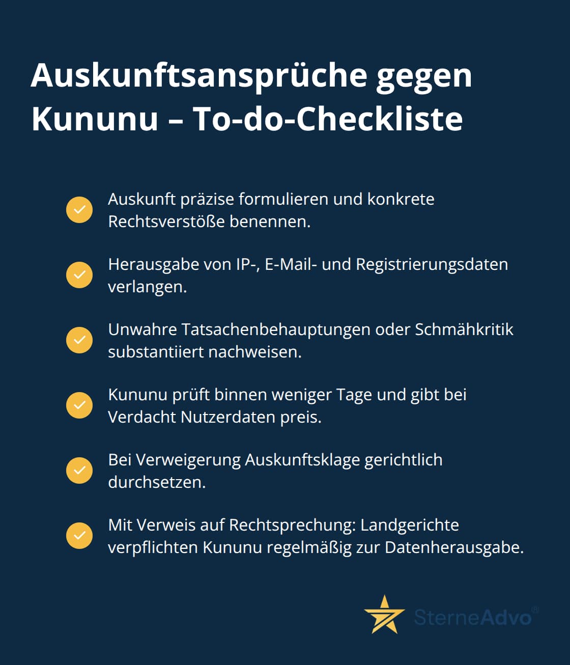 Checkliste der wichtigsten Schritte und Punkte für Auskunftsansprüche gegen Kununu.
