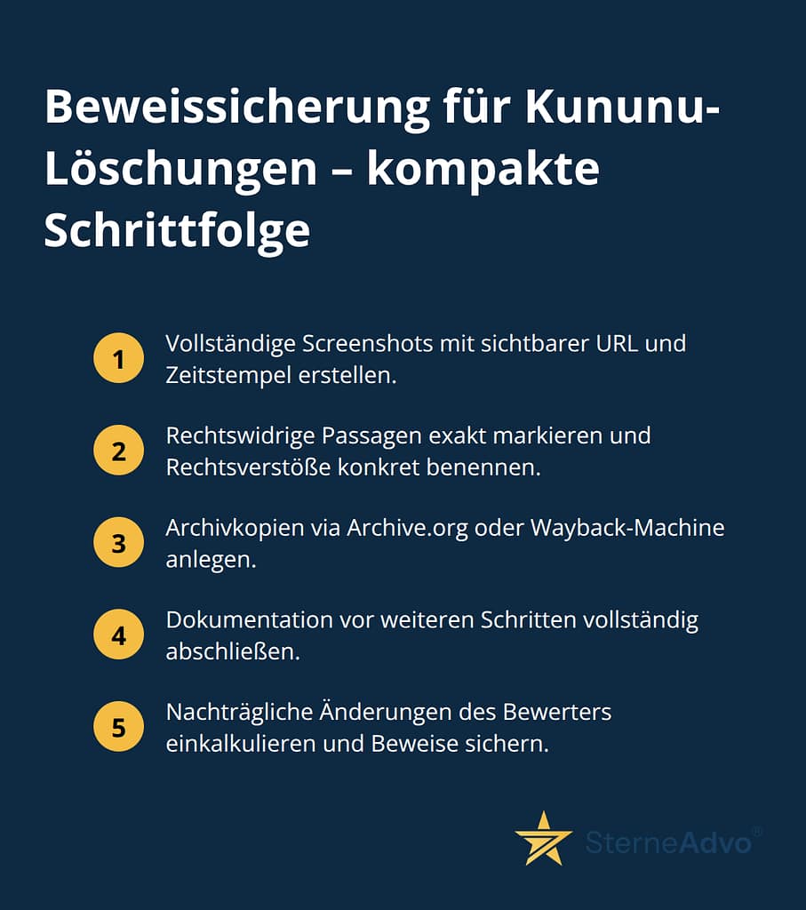 Kununu schlechte Bewertung erfolgreich entfernen - kununu-schlechte-bewertung-infographic-2-1764209278.png