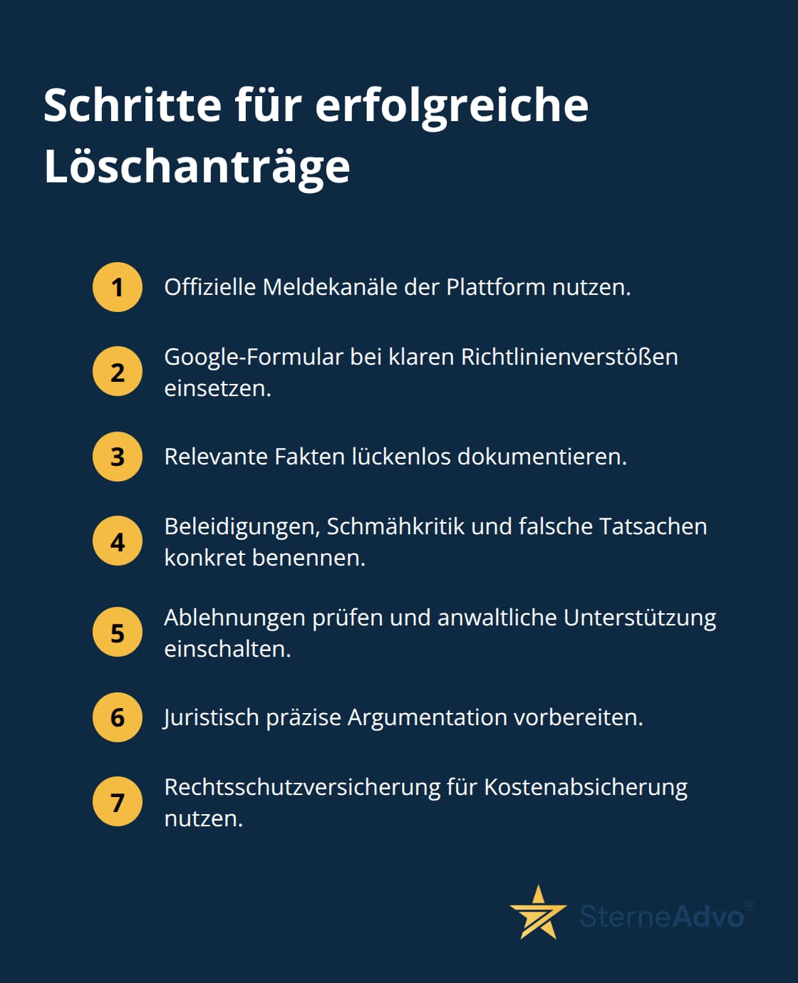 Kompakte Schrittfolge zur Löschung rechtswidriger Bewertungen - bewertungen löschen